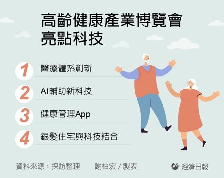 高齡亮點.jpg